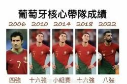 VAR判罚再引争议，本菲卡对阵C罗裁判判点引发巨大争议