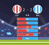 平局决胜局中每满六分即交换场地此时休息时间